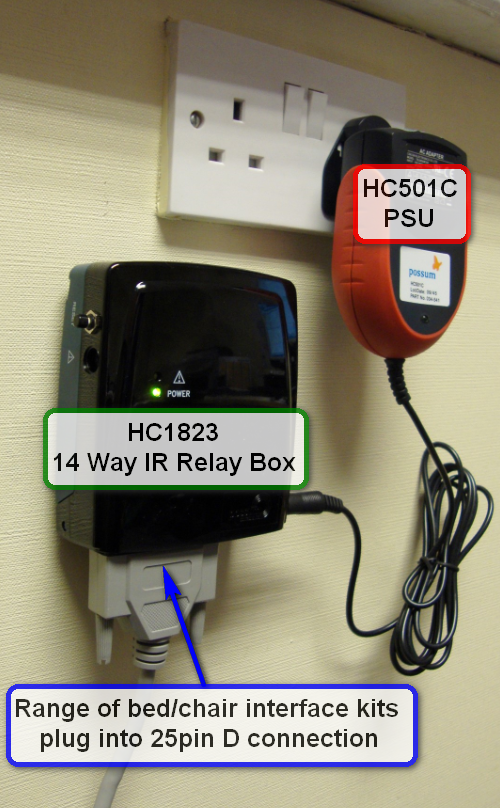 HC1823 example